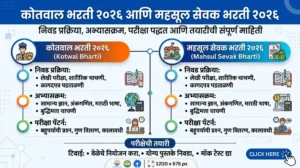 Kotwal Bharti 2026 – Selection Process, Syllabus & Exam Pattern