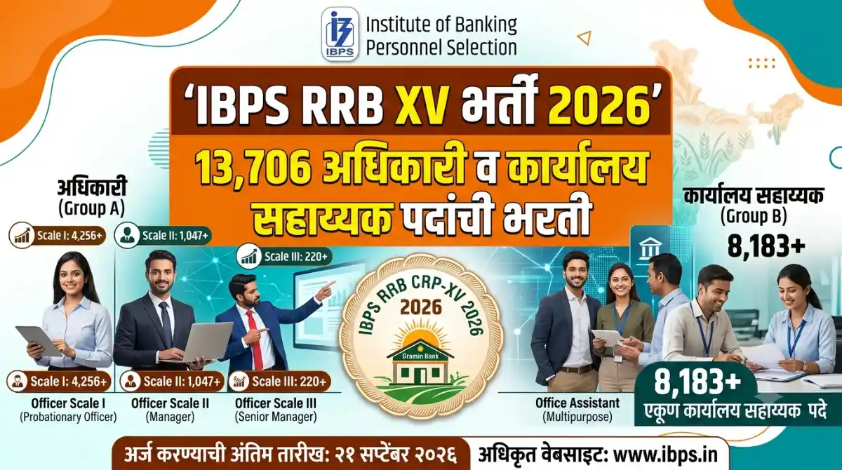 IBPS RRB Bharti 2026