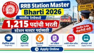 RRB Station Master Bharti 2026 – भारतीय रेल्वेमध्ये 1,215 स्टेशन मास्टर पदांची भरती